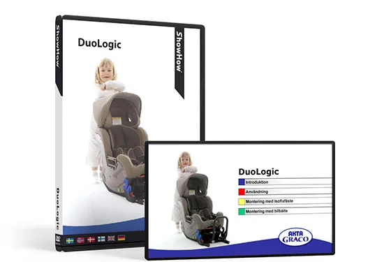 Akta Graco-presentation och manual